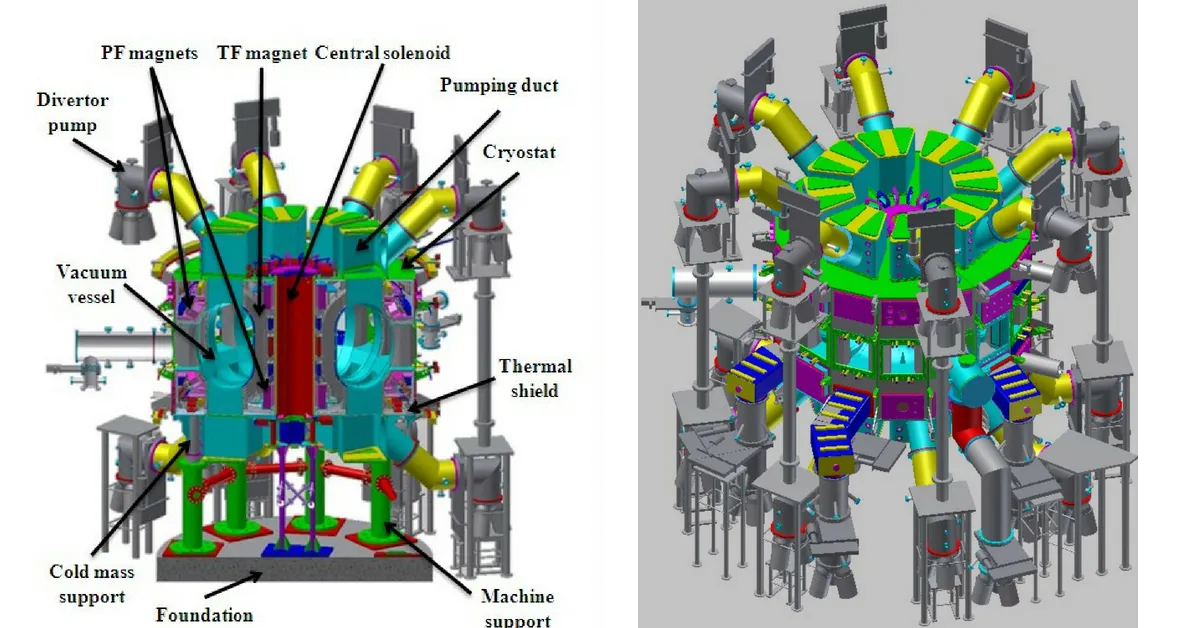 India's Fusion reactor SST 1 