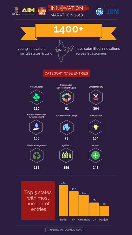publive-image