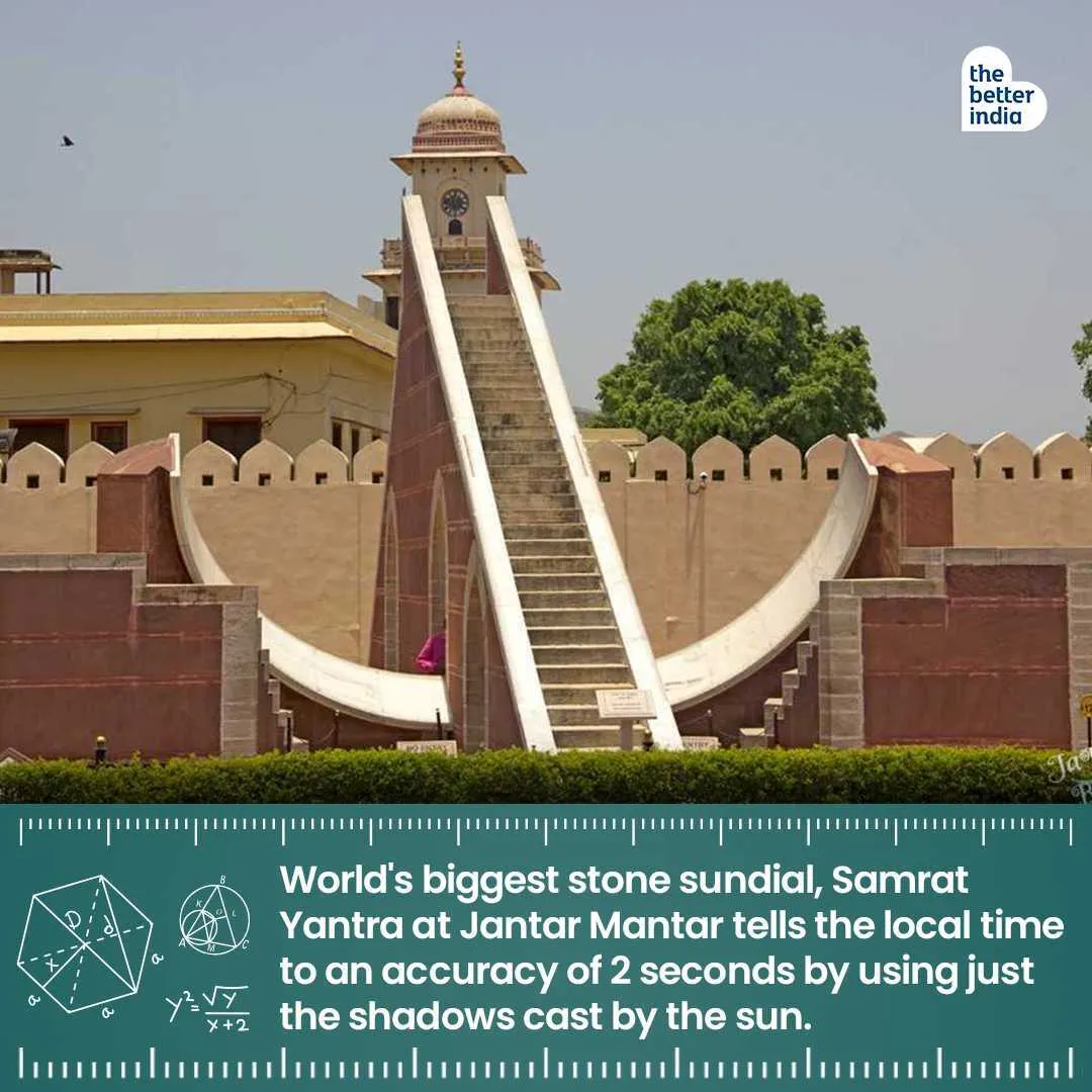 Samrat Yantra