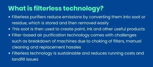 Filterless technology