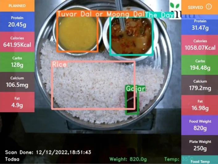 The meal is assessed to determine the quality of the food, the temperature and its quantity
