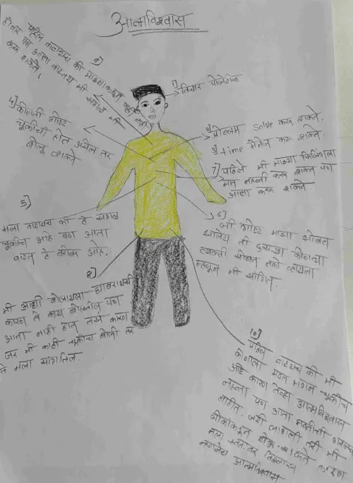 The Personal Safety Education (PSE) extends to parents and caregivers to protect children against sexual abuse