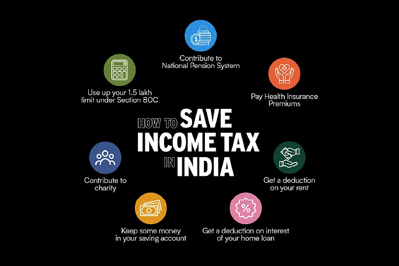 Most forms of tax-saving investment plans fall under Section 80C of the Income Tax Act, 1961. Image: AGENC 