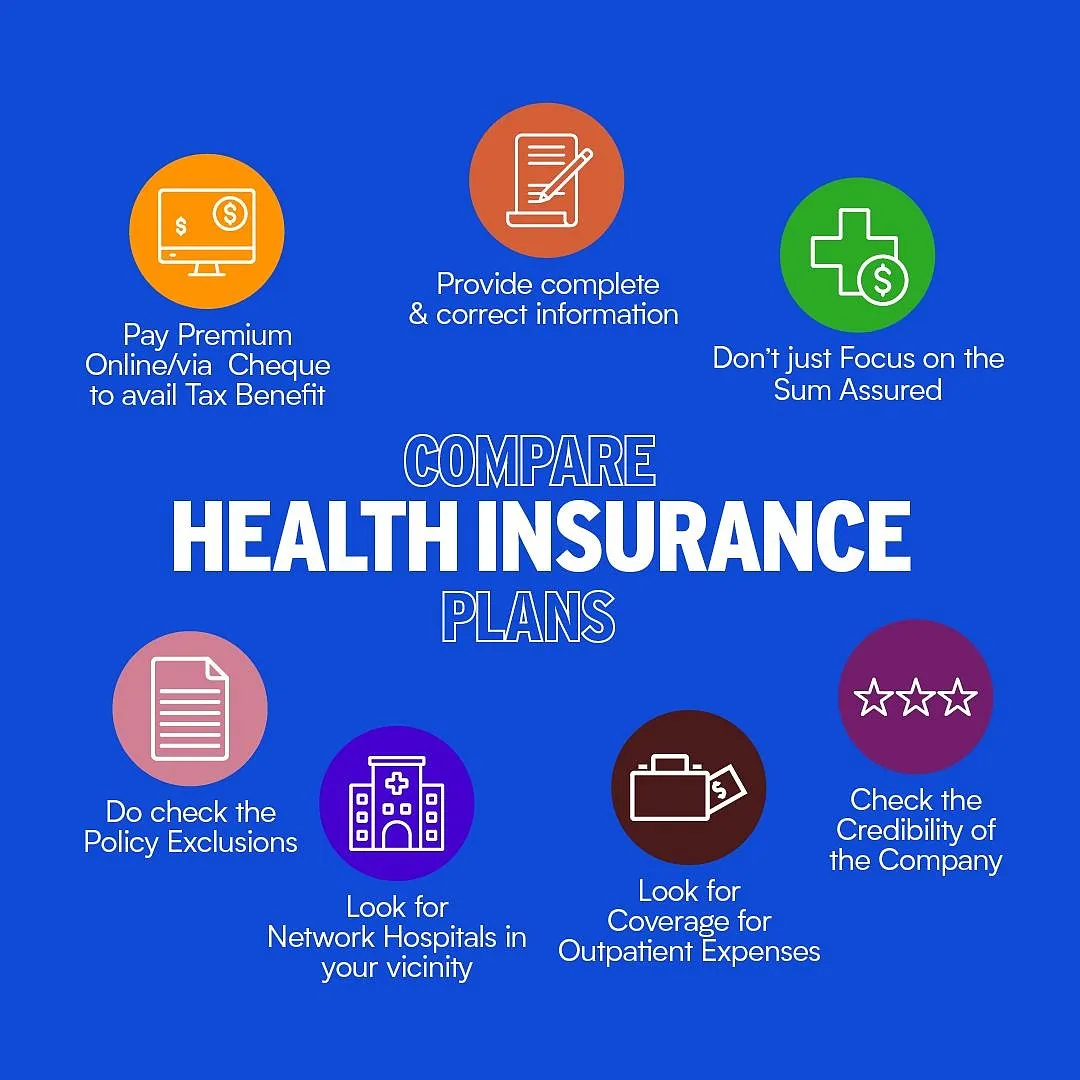 Learn to compare various health insurance plan for their various attributes. Image: AGENC 