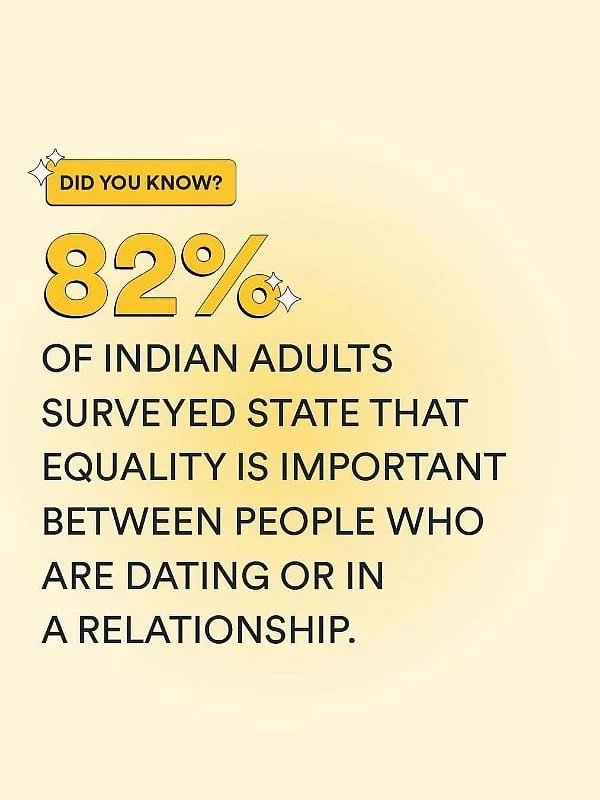 The revenue in the online dating segment is projected to reach US$70.64 million in 2022. Image: Bumble 