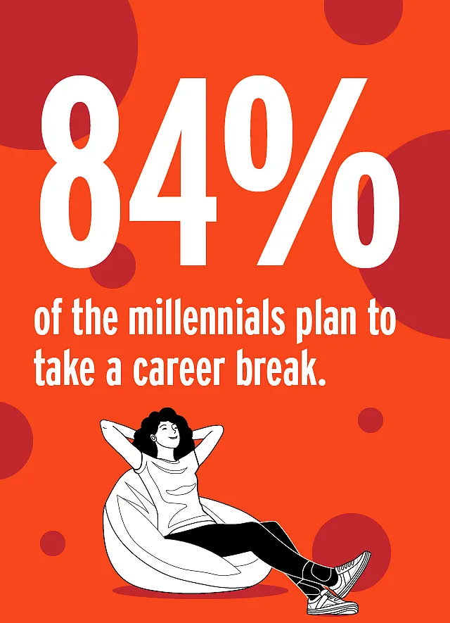 A growing number of people are opting to quit their jobs or take career breaks with paid or unpaid leave to pursue their interests 