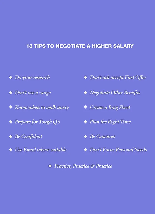 Here's your cheat-sheet. 