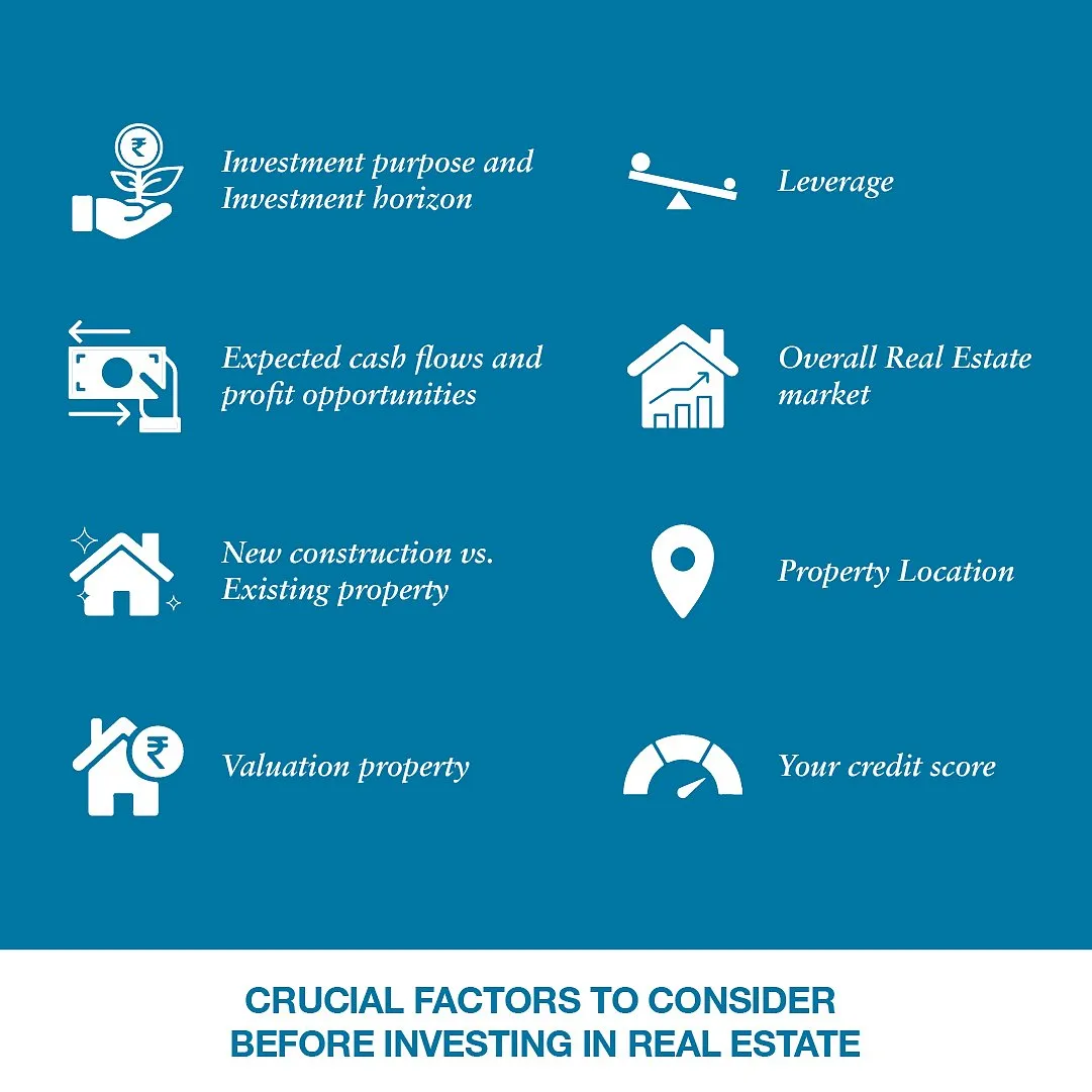 It is prudent to assess all the factors before investing in real estate. Source: Investopedia  