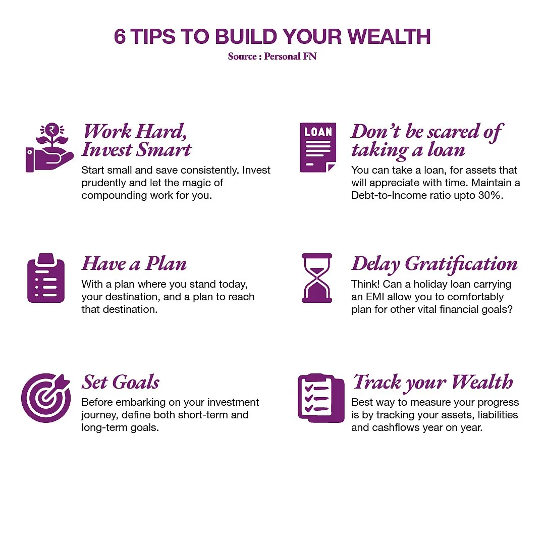 While there are several get-rich-quick schemes in the market, in reality, it takes time and patience to build wealth 