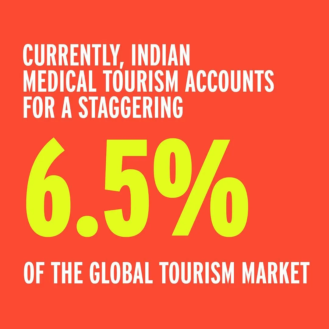 Despite the challenges posed by the COVID-19 pandemic, India attracted approximately 650,000 medical tourists in 2022, as per reports from the Federation of Indian Chambers of Commerce & Industry (FICCI) 