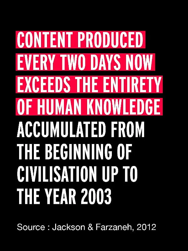 The COVID-19 pandemic has further turbocharged our digital lives, reshaping how we work and connect with others 