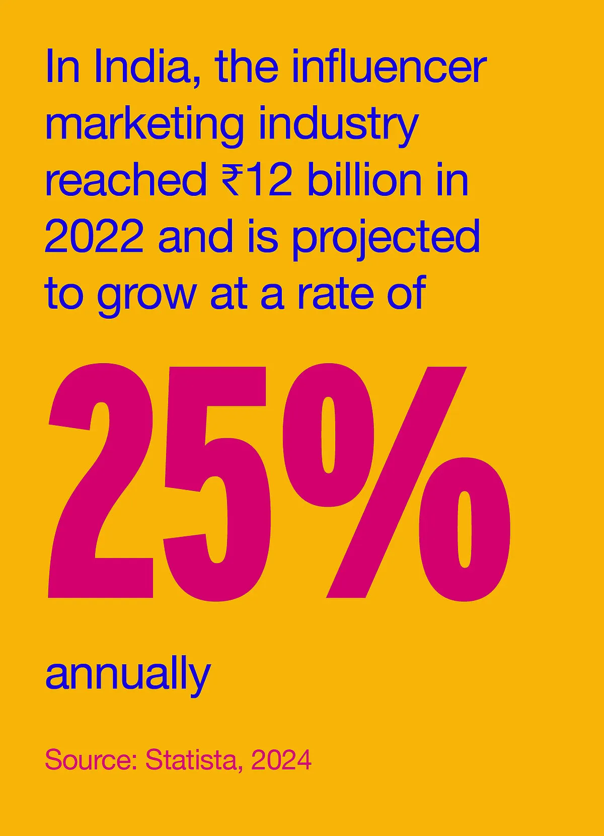 We live in a world driven by technology, an overwhelming digital presence, and a relentless need to stay relevant 