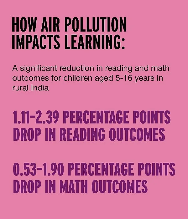 School will perhaps never be the same for kids who suffer cognitive impairment and the beginning signs of Attention Deficit Hyperactivity Disorder (ADHD) 