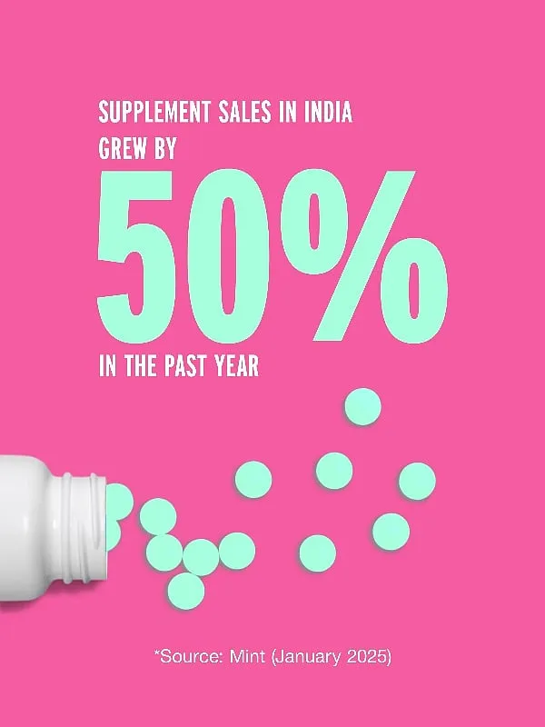 With over a billion views on TikTok and close to a million posts on Instagram, #magnesium has become a social media sensation 