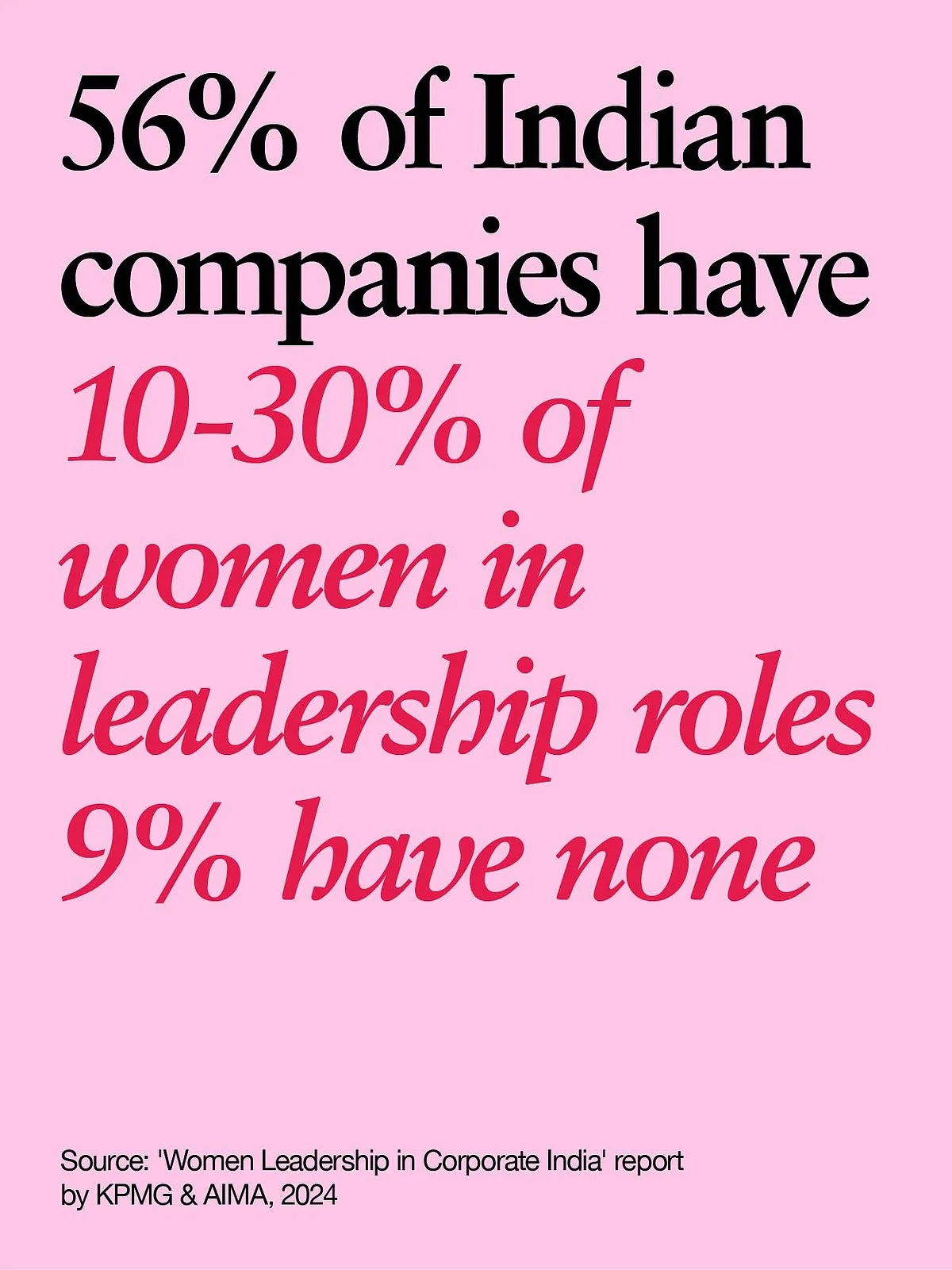 The report adds that most women drop out mid-career due to rigid workplaces, unequal pay, or exhaustion of having to prove their place 
