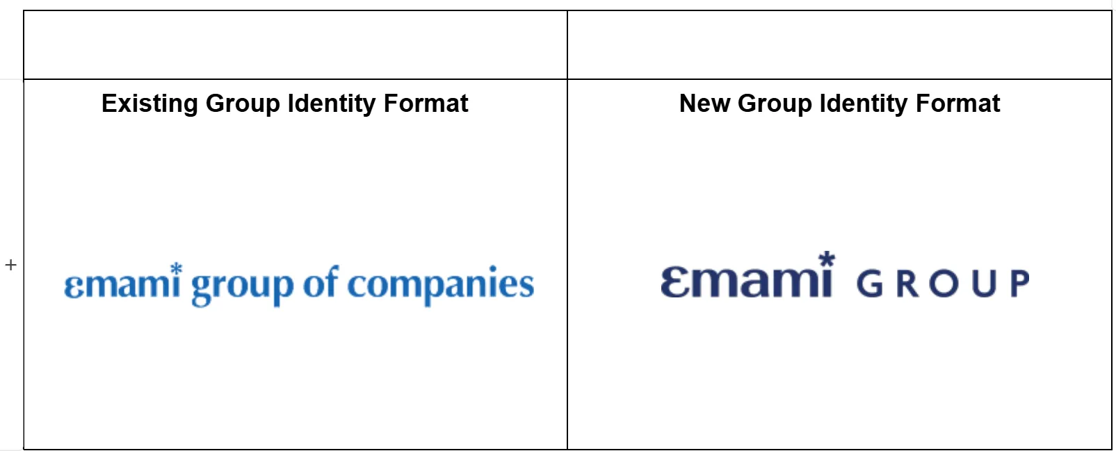 Emami