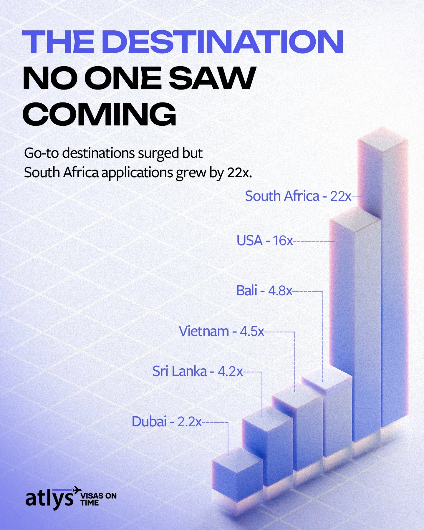 THE DESTINATION NO ONE SAW COMING