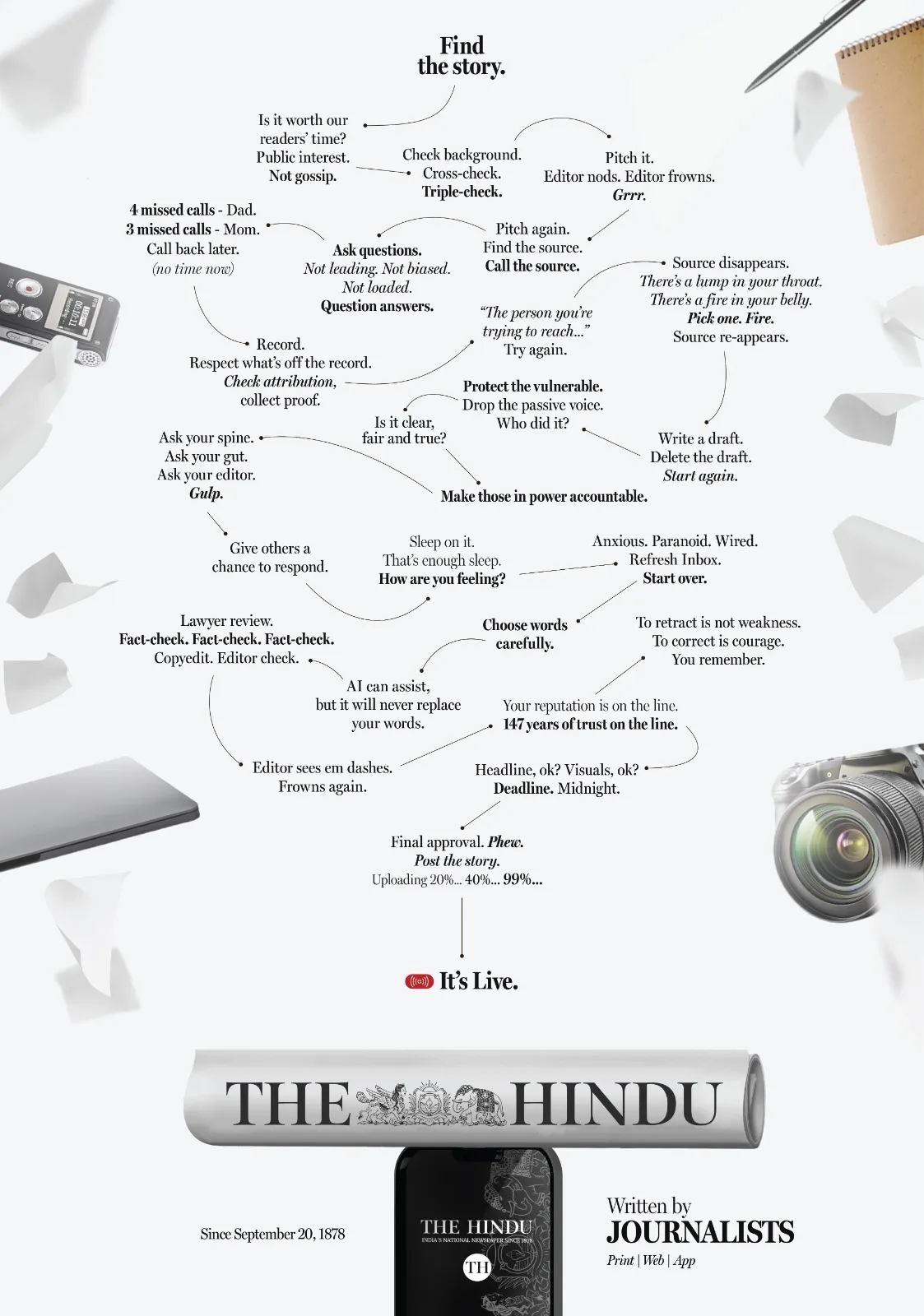 The Hindu print ad