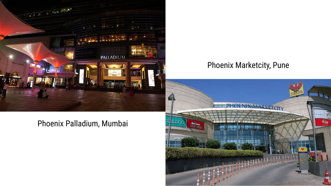 Phoenix Malls
