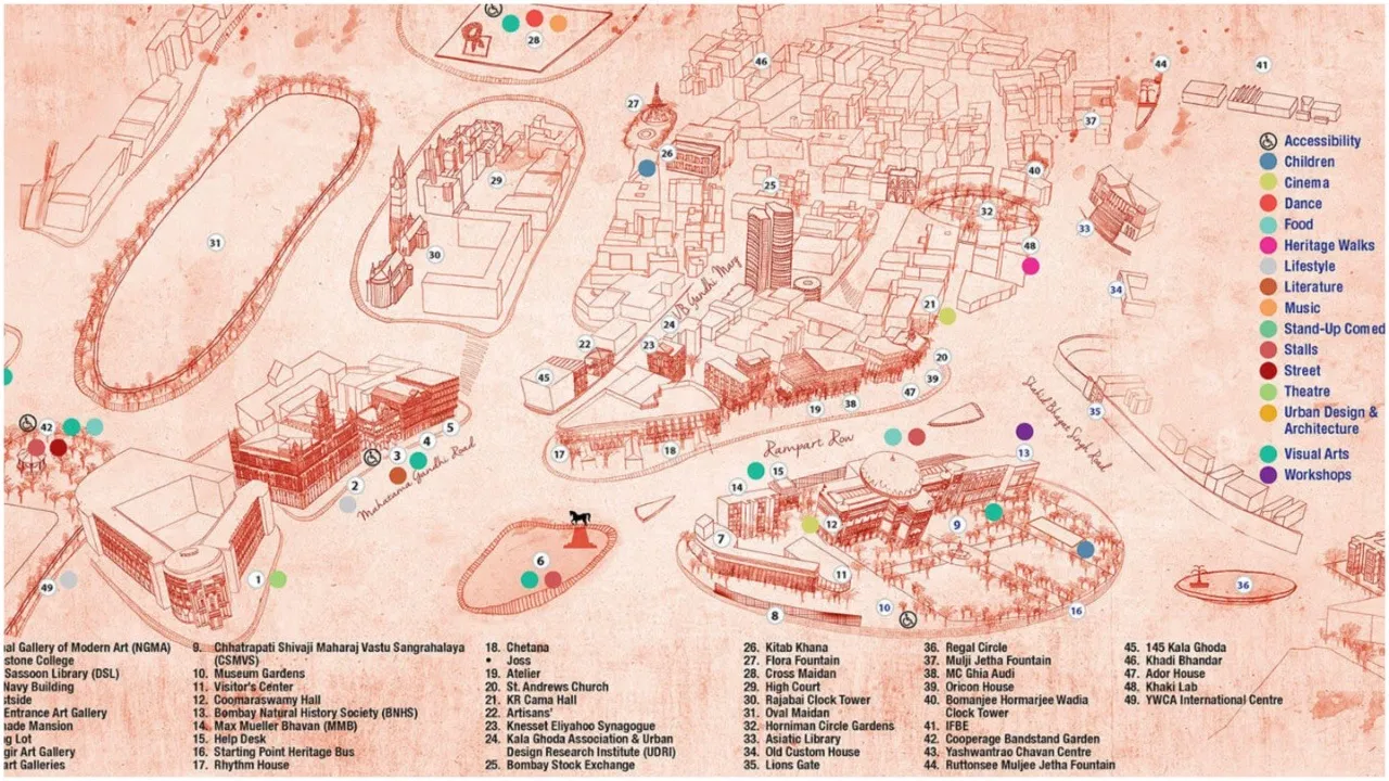 How Kala Ghoda Arts Festival is serving as a canvas for brands & consumer engagement