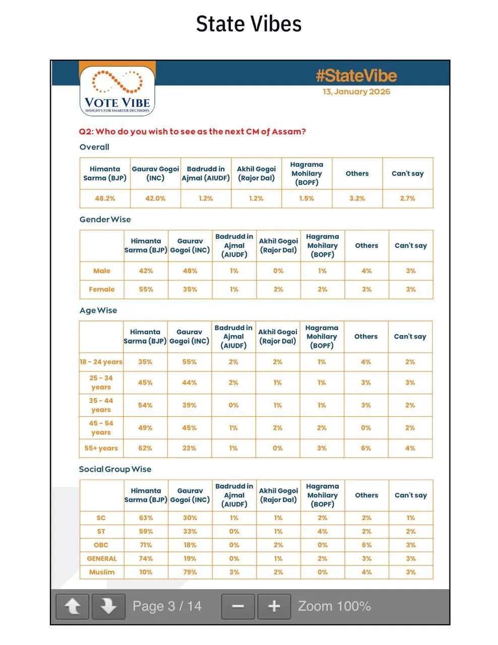 WhatsApp Image 2026-01-14 at 8.15.44 PM