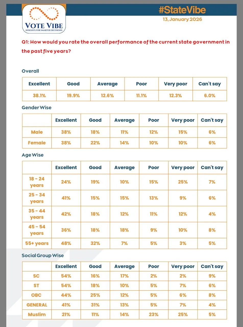 WhatsApp Image 2026-01-14 at 8.15.44 PM (1)