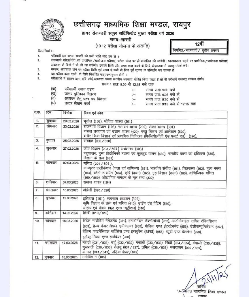 CGBSE 12th Board Exam Timetable 2026