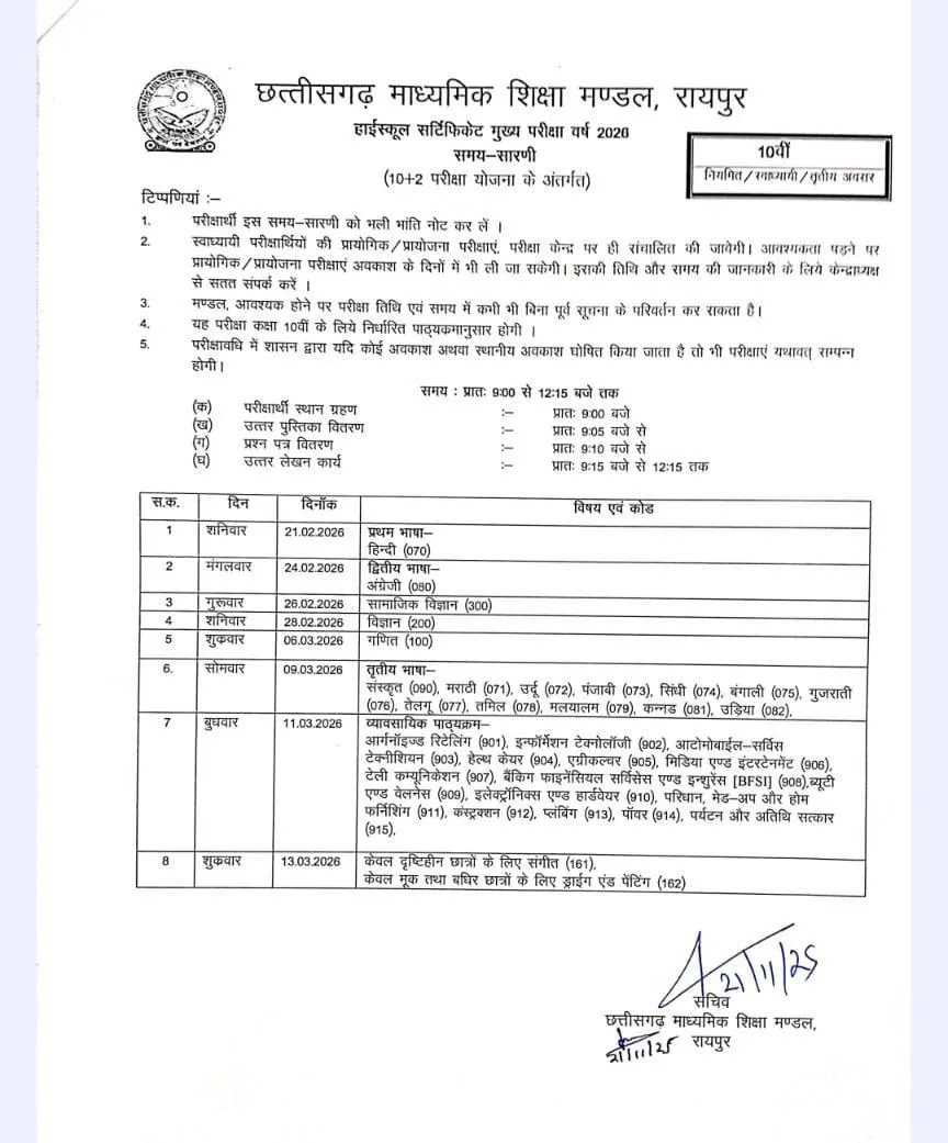 CGBSE 10th Board Exam Timetable 2026