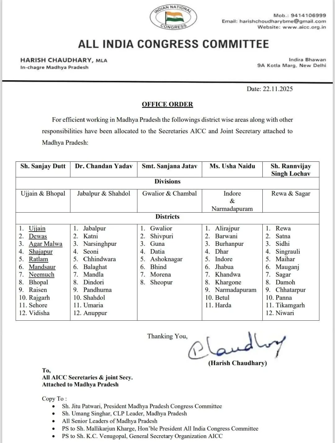 AICC Secretary Joint Secretary MP districts responsibility