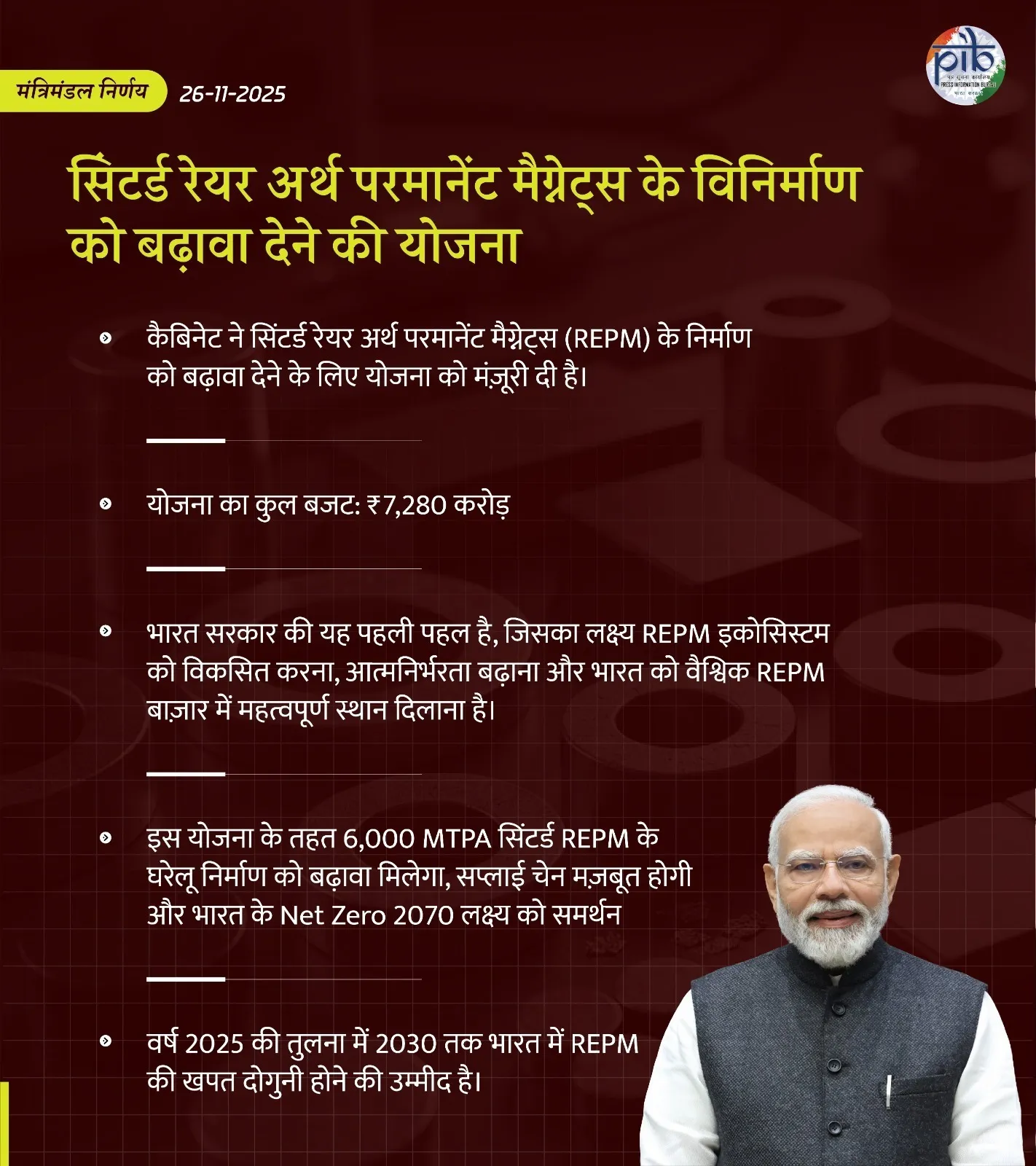 Modi Cabinet Big Decisions