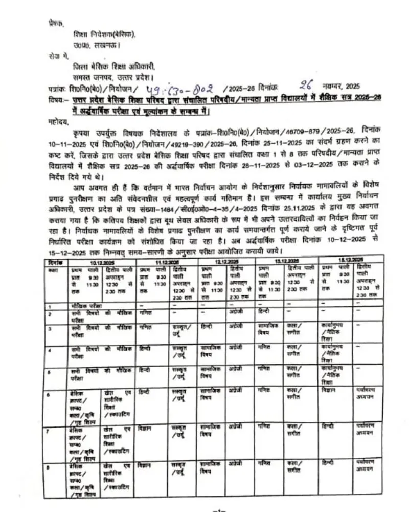 UP Council School Exams Postponed