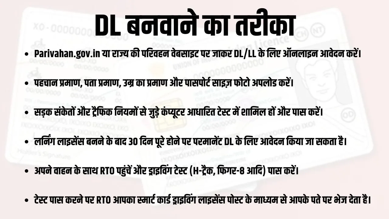 up-driving-licence-process-change-new-agency-from-1-december hindi news zxc  (1)