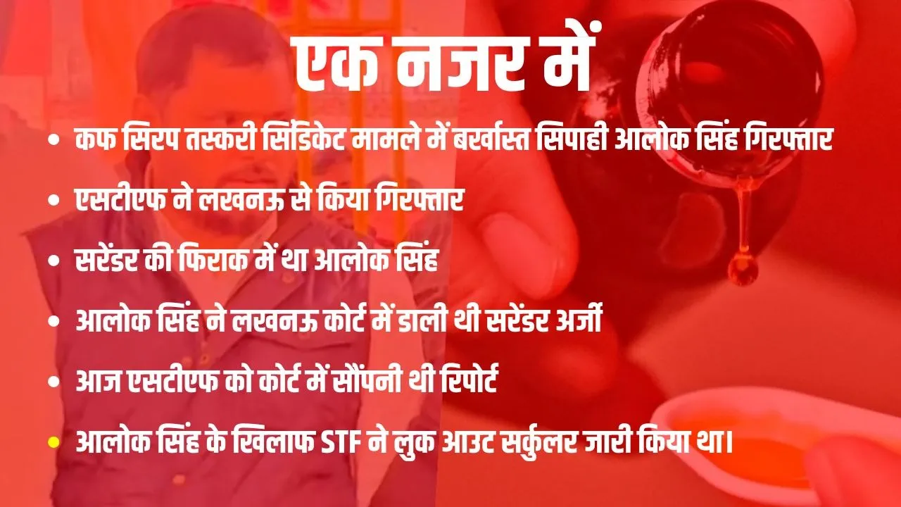 stf-arrested-dismissed-constable-alok-singh-in-cough-syrup-case hindi news zxc (1)