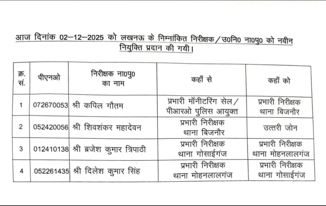 UP Police Transfer list