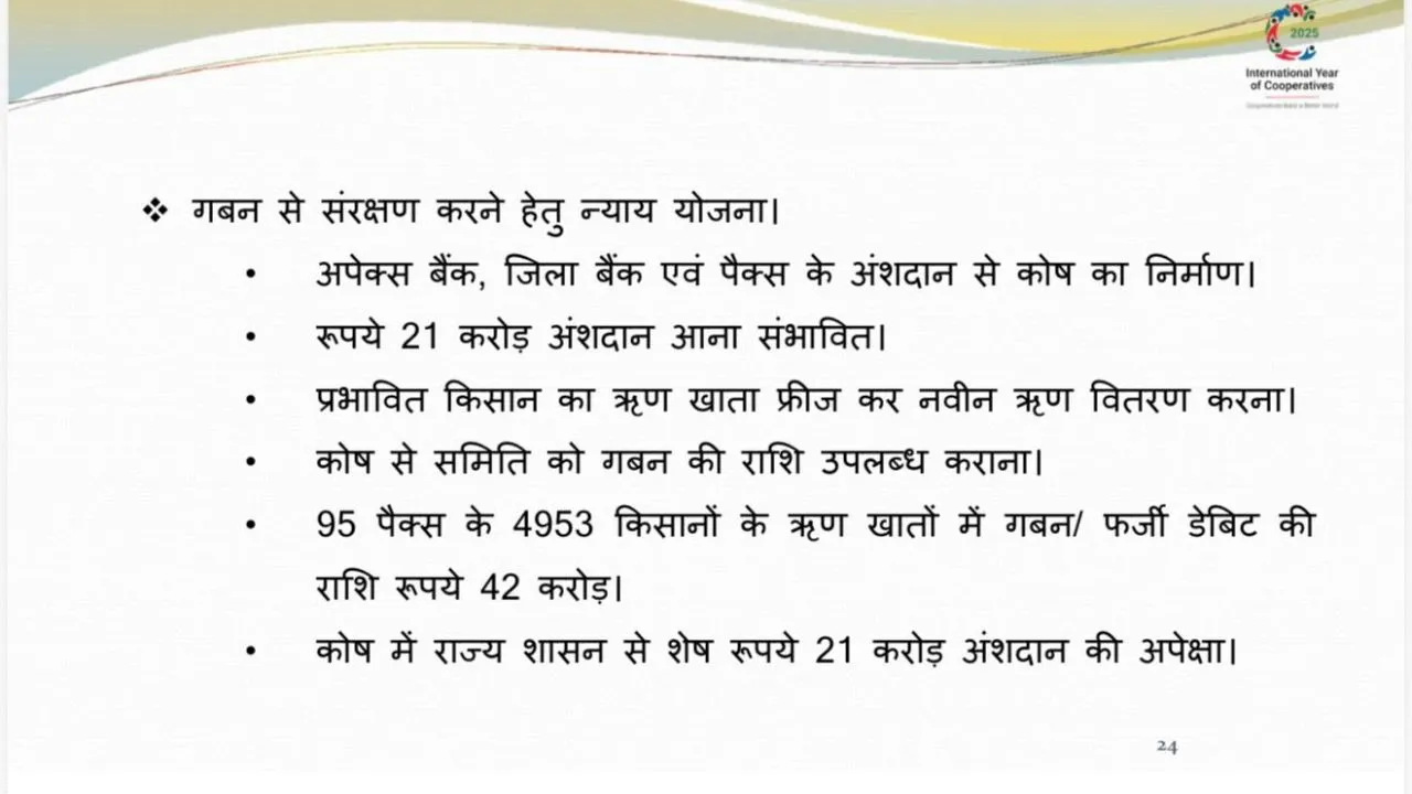 MP CM Cooperative Review (2)