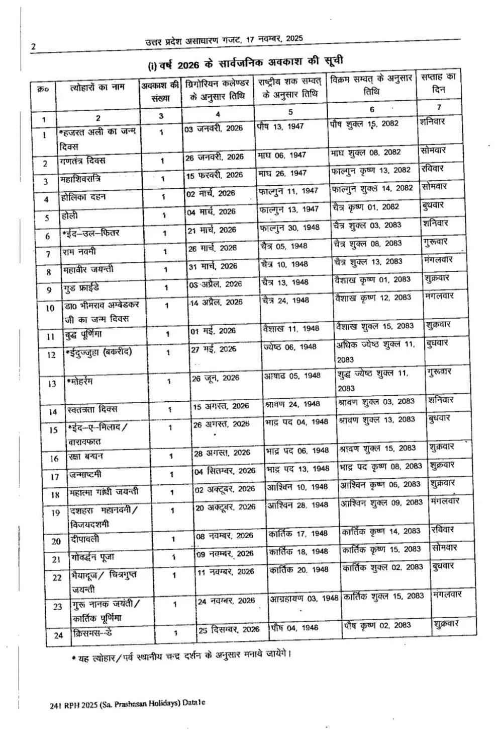 UP Govt Holiday Calender 2026 two