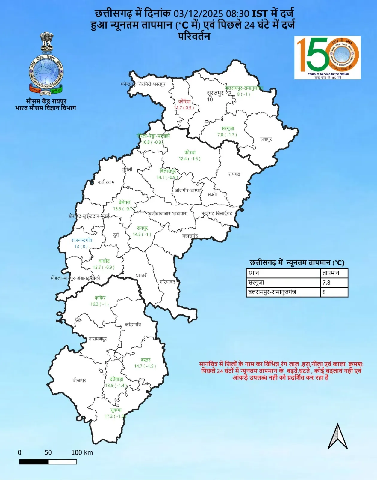cg minimum temperature