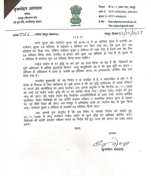 BJP MP Brijmohan Agrawal Letter