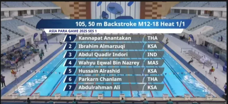 Asian Youth Para Games 1111