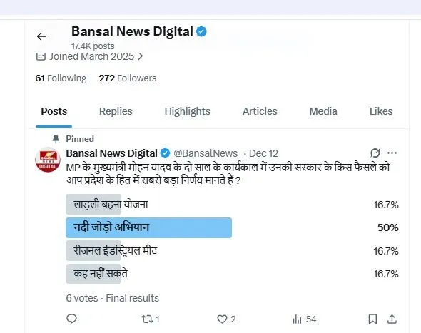 Bansal News