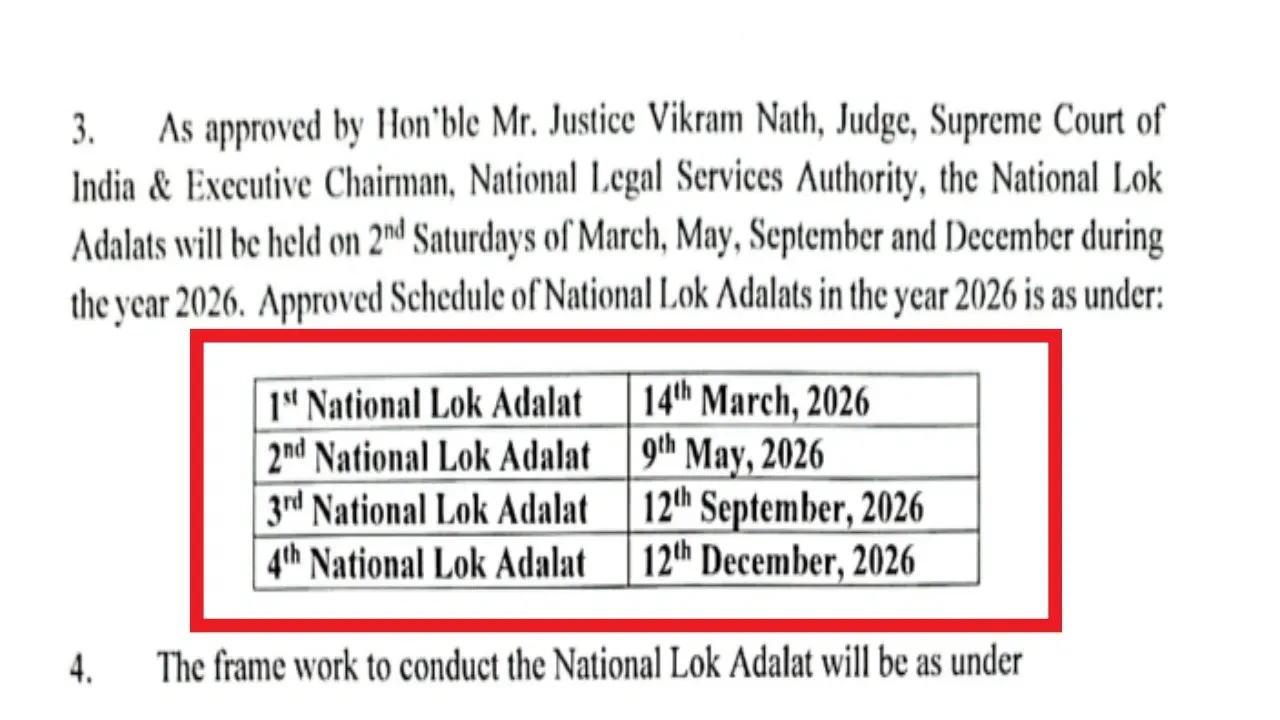 lok-adalat-2026-dates