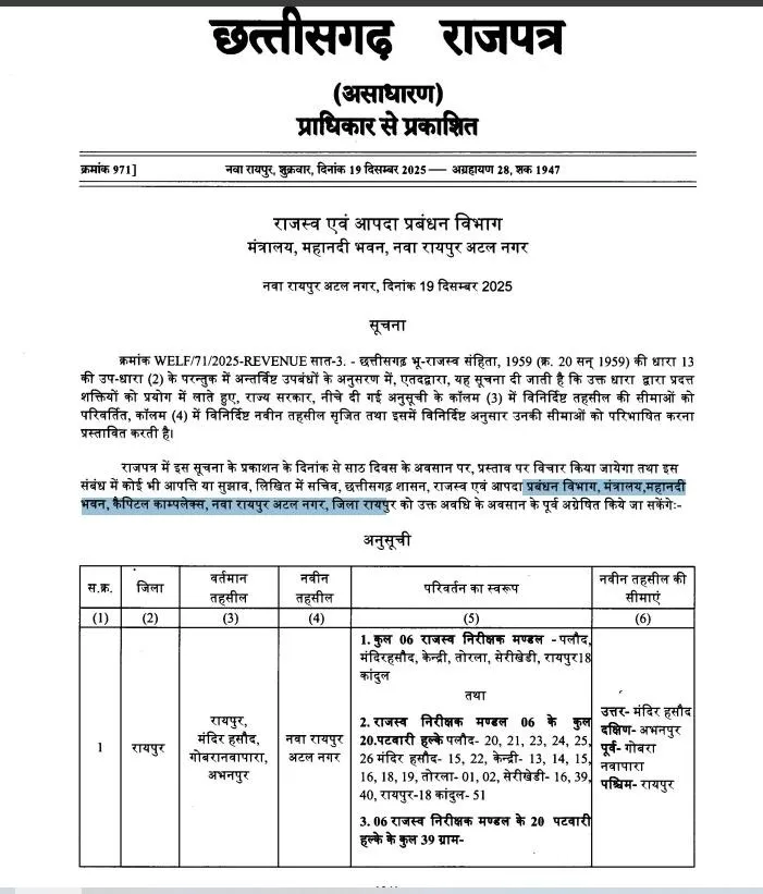 Nava Raipur Atal Nagar New Tehsil Gazzete2