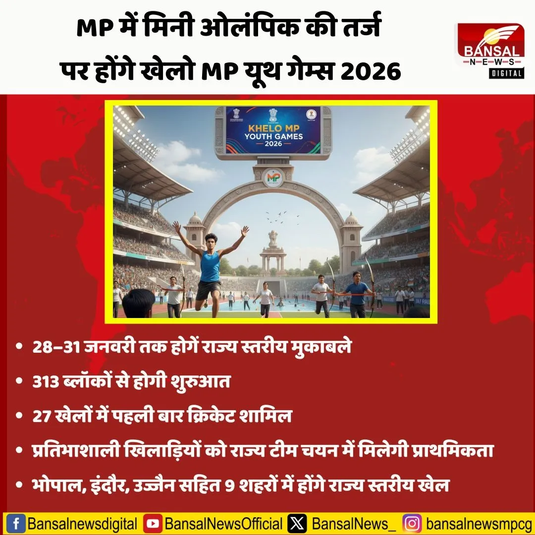 khelo youth india mp games 2026