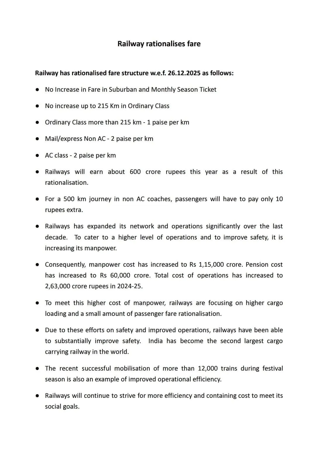 Railway Hike Train Ticket