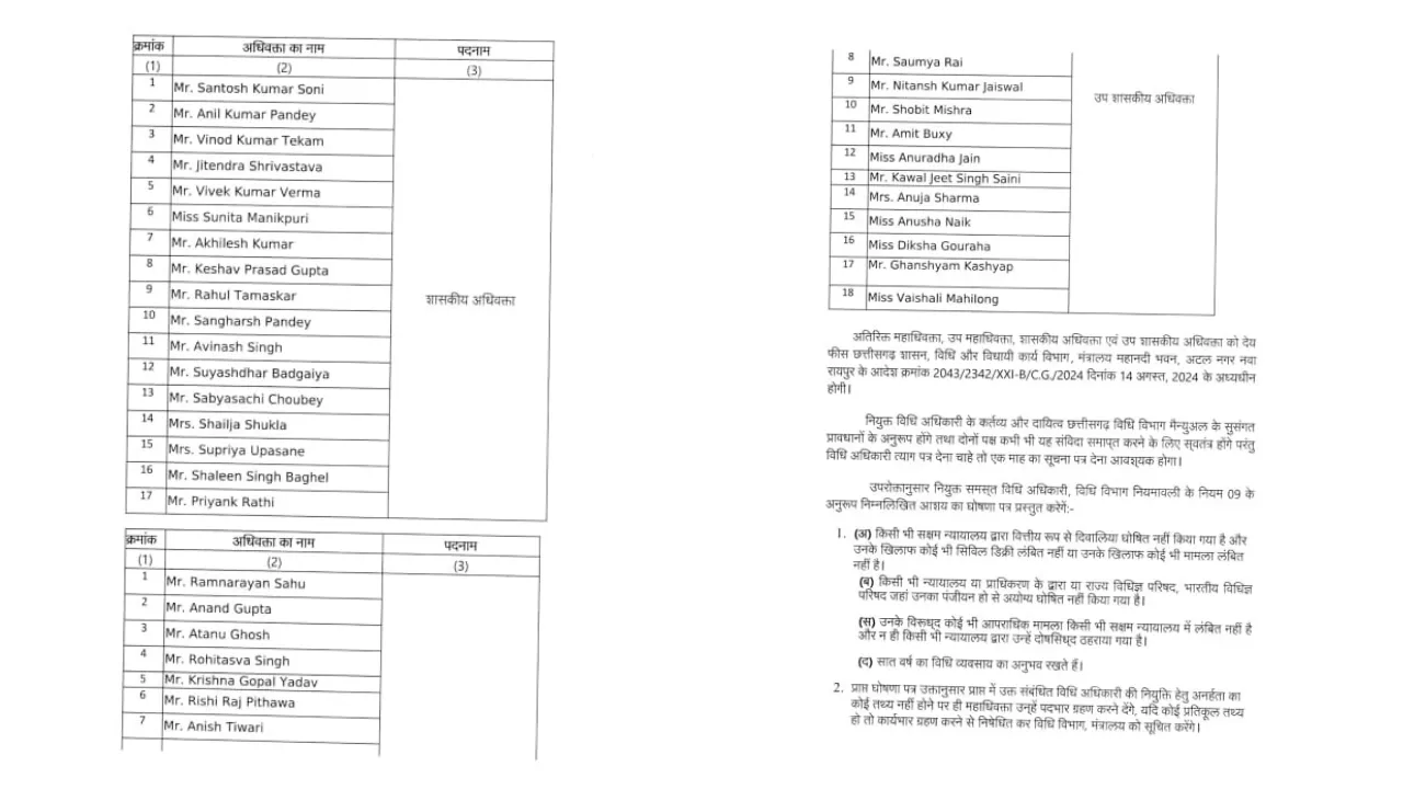 Law Officers Advocate Reshuffle (1)