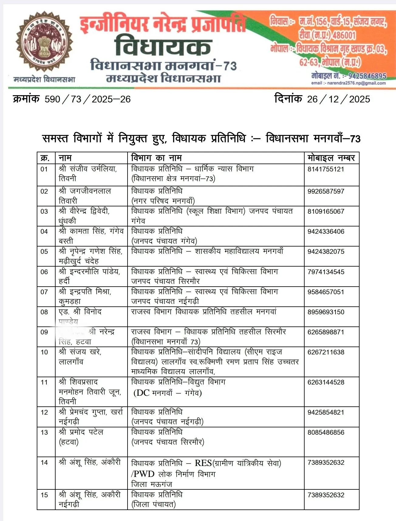 BJP MLA Narendra Prajapati 1