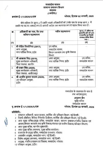 Indore Contaminated Water Death