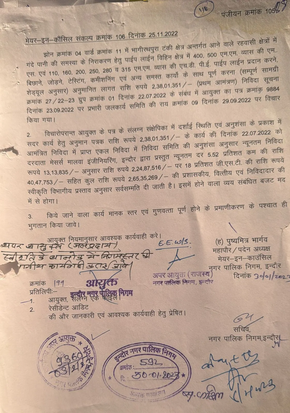 Indore Contaminated Water Deaths