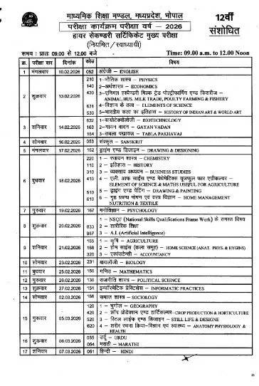 MP Board Exam 2026 Revised Schedule news