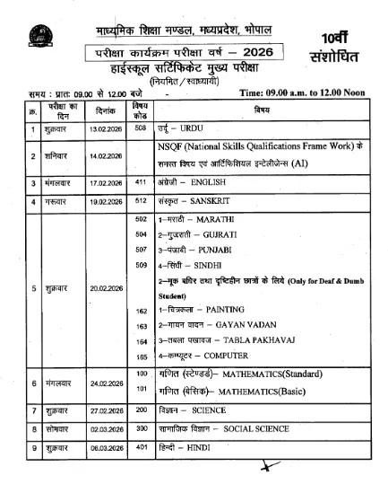 MP Board Exam Date 2026 Revised 1